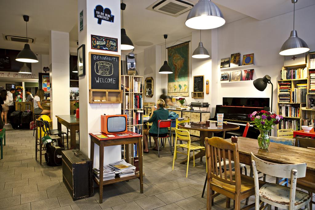 milano hostel